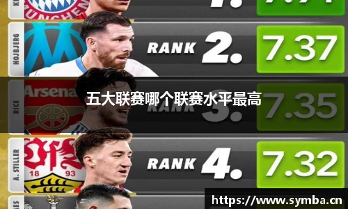 五大联赛哪个联赛水平最高