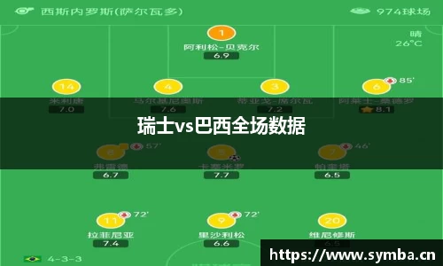 瑞士vs巴西全场数据