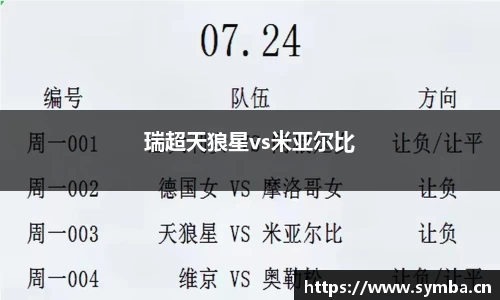 瑞超天狼星vs米亚尔比