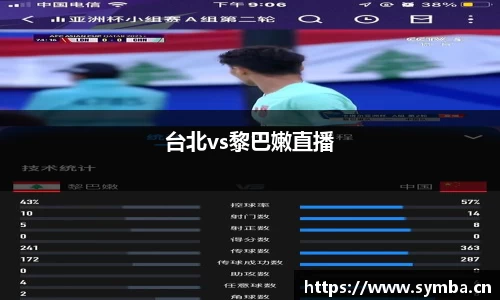 台北vs黎巴嫩直播