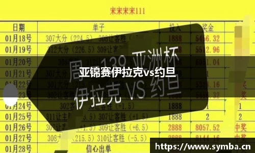 亚锦赛伊拉克vs约旦