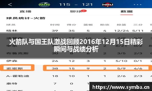 火箭队与国王队激战回顾2016年12月15日精彩瞬间与战绩分析