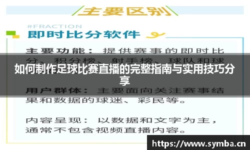 如何制作足球比赛直播的完整指南与实用技巧分享