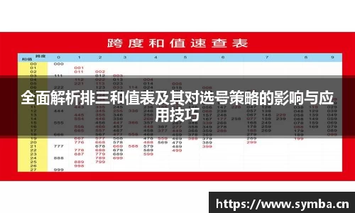 全面解析排三和值表及其对选号策略的影响与应用技巧